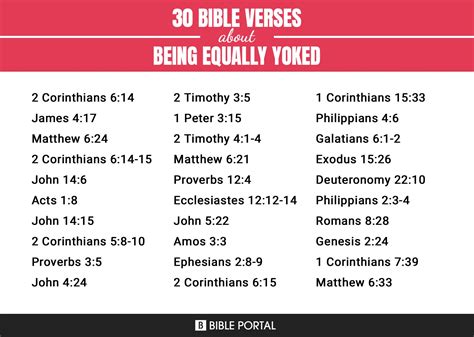 Equally yoked verse. Things To Know About Equally yoked verse. 